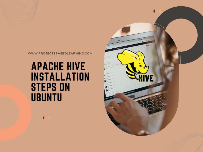 bigdata_engnr's tweet image. Set up Apache Hive on Ubuntu with ease! 🐝 Step-by-step guide for big data enthusiasts. 📚 

#ApacheHive #BigData #Hadoop #Programming #Coding #DataScience #Tech #Python #Developers

buff.ly/AlHOi2B