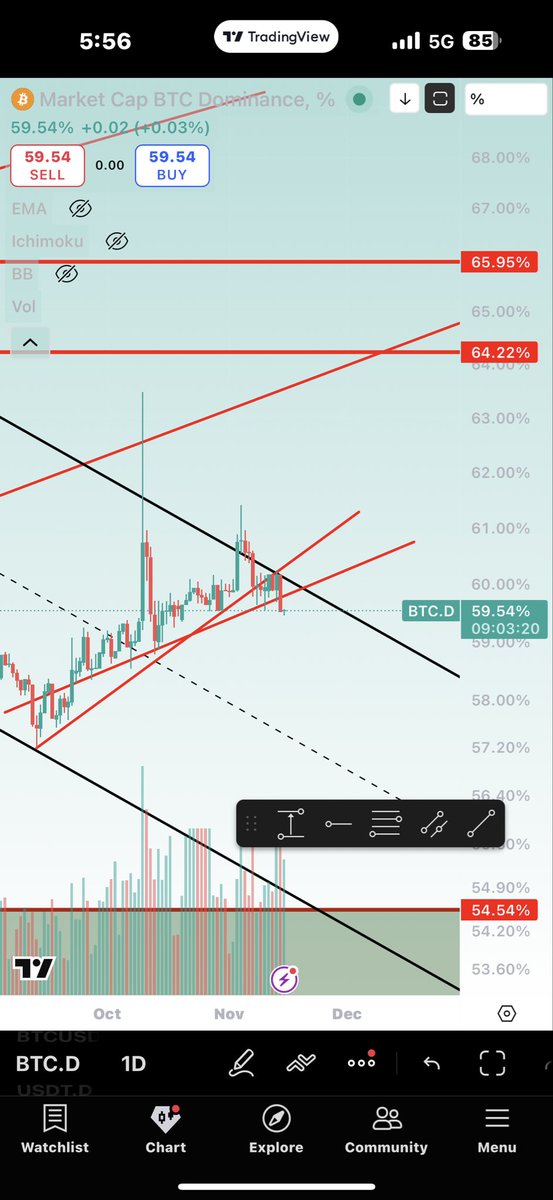 عبدالله tweet media
