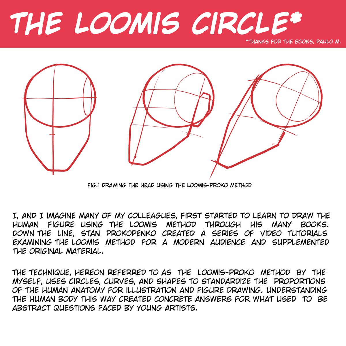 ransom_rogers's tweet image. A quick tutorial on how to draw heads from extreme angles, for those who need it. Hopefully it helps!

#arttutorial #drawingtutorial #drawingart #mangadrawing