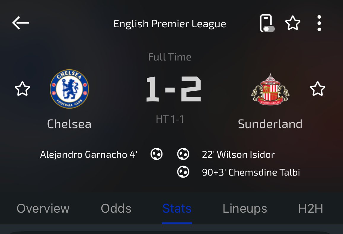 Imagine losing to a finished Manchester United, struggling Brighton and a newly promoted Sunderland… yet you still think you stand a chance against the Champions of Spain? 😂

A club with the best attacking trio in world football right now?

If Chelsea no collect 4–0 before