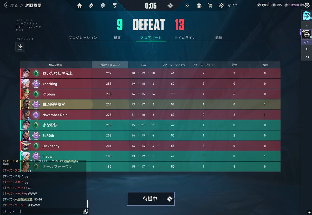 このスカイにトロールって言われたん解せぬなぁ
こういう雑魚って一生A走って負けまくるんよな　ずっと俺がけつ拭いてたわ　守りは俺がおらんサイトにずっといかれてリテイクばっかでとれんしジェットもレイナも下手くそすぎやしほんまに腸が煮え来るわ