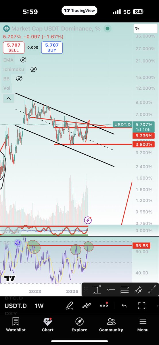 عبدالله tweet media