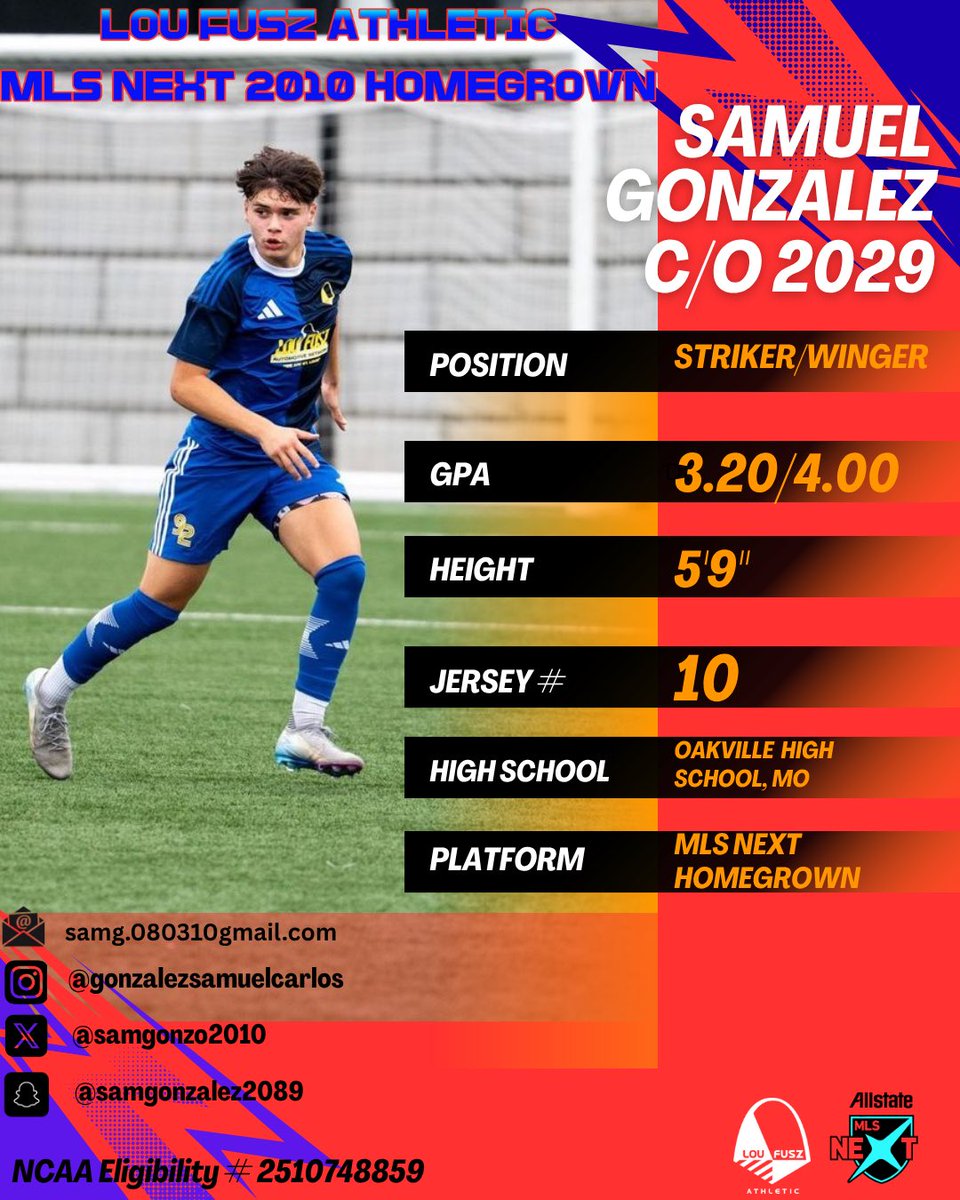 Lou Fusz Athletic MLS Next 2010 tweet media