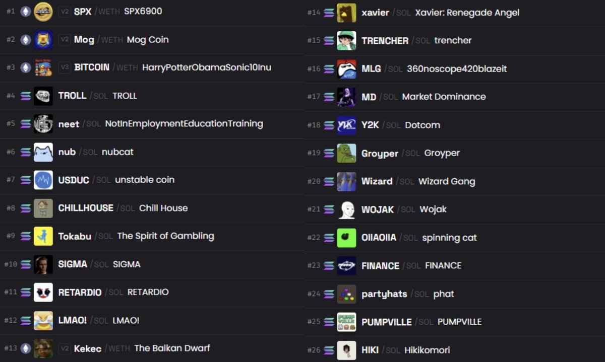 YamiPNL's tweet image. BIDDING REAL CULTS HERE

WHAT AM I MISSING?