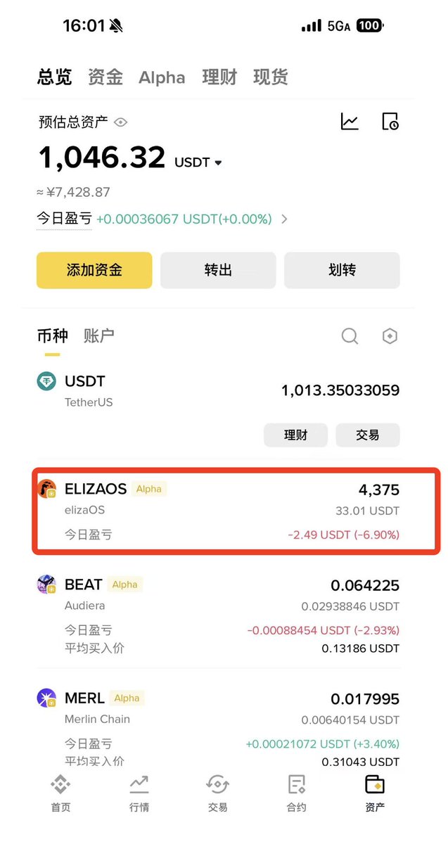 WiseInvest513's tweet photo. 《2025 年欧易Boost&币安alpha领取空投详细记录贴》  

 PS： 1、记录贴只在有空投的时候给大家继续记录，日常不做更多的介绍，确保我们时间线是干净的。  

2、此空投完全遵循“人生作弊指南”教程进行推进，人生作弊指南启动链接如下：https://t.co/Nfk9RK8ogx 

表格：https://t.co/vtXN7vIfGo

最近我们执行的“人生作弊指南”系列，分别进行了币安的 alpha 和欧意的 Boost。

欧意的 Boost 已经领取了多天的空投，想着这个周期都已经结束掉了，我的币安还没有领取到。

因为这个周的视频已经在路上了，我心里想的是最好可以领取到一个空投，这样视频也好看一些。

昨天出了一个空投我的积分是 225 积分，本来很开心以为可以领取到的，但是昨天的空投积分是 235，我看着我的积分，就知道领取无望了！

但是昨天好像出现了一些意外，导致空投出现异常。

所以今天下午补发了一个空投，恰好我昨晚又刷了 17 分，正好今天是 240 分，刚刚好领取到这个空投！

领取到了之后，我第一时间就卖出去了，卖了32.85U，也是成功抹平了过去半个月的开支！

其次就是我本来是拿了 1025U 进行刷交易量，结果第一天就给我反向夹了 13U 出来！

等于说我目前，除却本金，大概赚了 11U 左右，而且有 240 的积分量！

后续的空投也都可以持续吃到！

怎么讲呢？努力的人运气总会不太差，我感觉我从小到大都是运气比较好的那种，跟着我的朋友也都赚了大钱！

所以大家记得给我点个订阅和关注哦，沾一沾喜气！

根据上半个月出了 17 个空投来看，下半个月应该可以吃蛮多不错的空投的，到时候月底就可以正常出金了，到时候就把出金的这部分钱，拿到纳指里面投资起来进行复利！

这个实验，我在启动周期就聊到见效会比较慢。

一方面是只能够半个月/一个月出金一次，一次也就是千百块钱的样子。

但是我觉得既然是实验嘛，慢一些也无妨，先进行到今年年底看看是什么情况！

我的理想是一个月可以稳定出金 300U+，就是 2k 块钱，这样一年就是 2w 块钱，再复利一下，也算是一笔不错的零花钱了！

我所有的空投消耗和领取也都记录在这个表格里面了

过去半个月以来，确保每天的交易量在 32768+，最高磨损在 3.92U，当时是追高，然后下跌插针，最低损耗在 0.93，那天特别稳定，所以损耗非常小！

除却第一天的反向磨损，在这14 天里面平均损耗在 1.88U，也算是控制在 2U 以内，大家可以参考一下自己的损耗，不知道会更低还是会更高呢？

具体的操作教程也在这篇帖子下方，如果你有计划开始刷币安的 alpha，可以进行学习！

总结：

1、从 11.1 开始到现在无论是币安的 alpha 还是欧意的 Boost 都算是开了一个好头，没有亏钱，小赚是好事儿

2、预计这个月的月底，我就可以开始安排出金的动作了，预计会有一个千百块钱，也算是成功步入正轨，后续就是持续这个动作。

3、就是目前这个方面的内容记录的有一些多，有一些扰乱我们的时间线，但是我并不是撸毛博主，所以后续会考虑如何避免这种问题。

是开新号进行专门的记录，还是减少空投记录的频率，我暂时还没有想好，不知道大家有没有什么建议和想法，可以发在评论区，我们一起讨论！