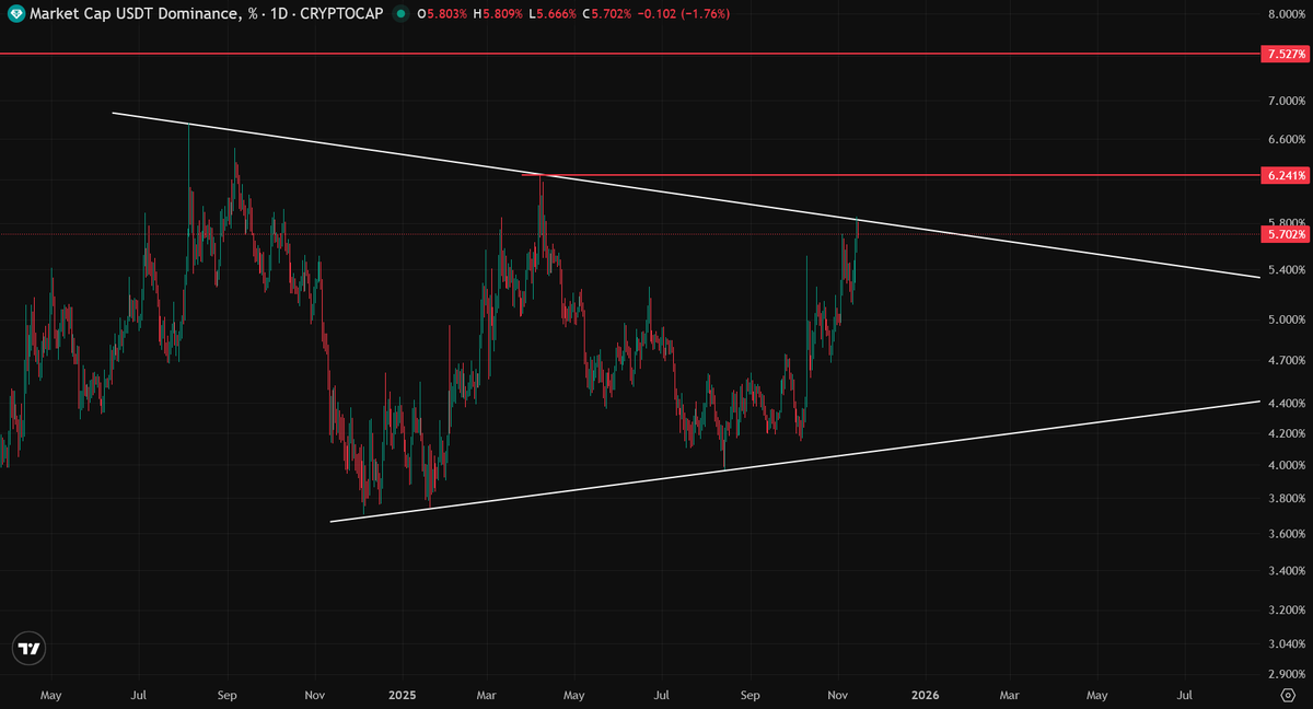 CoinsKid tweet media