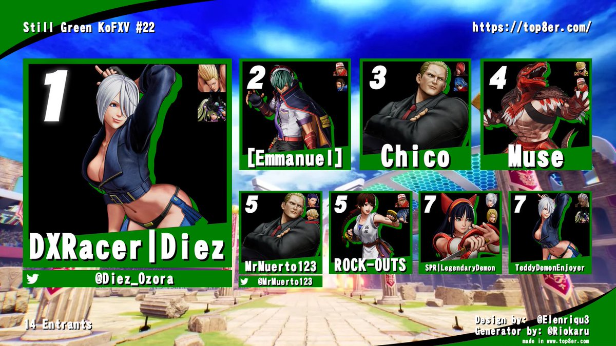 Last night's Still Green results! Lots of strong new faces for this one, hope we see more of that in the future. 
Look forward to next week when we run our ratio bracket.