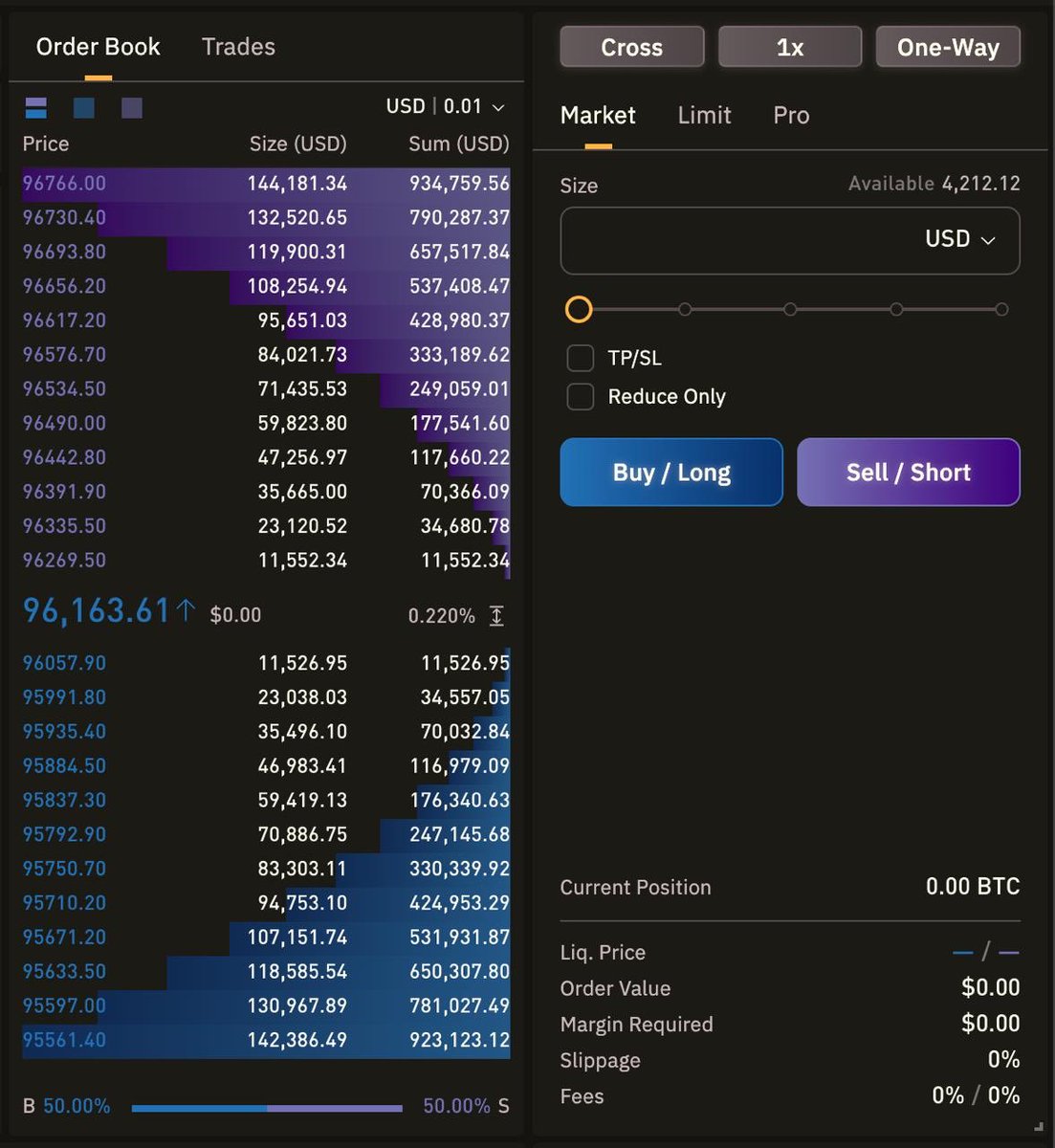 bulktrade's tweet image. market got you feeling blue?