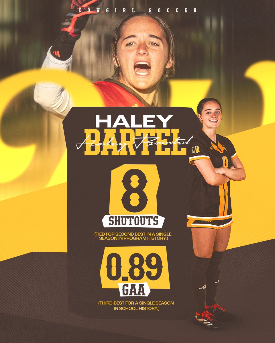 Lots of clean sheets for Hobbs 🧤