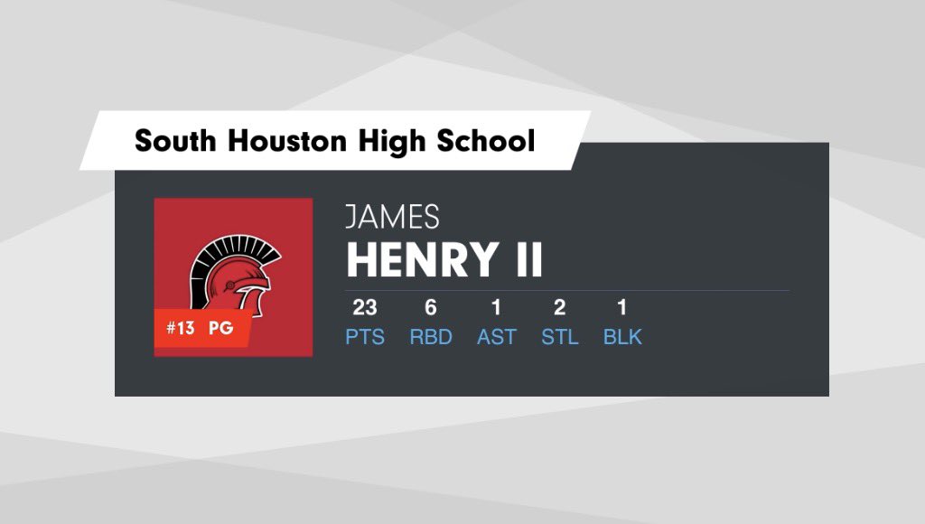 Season opener WIN!!! Back in the lab <a href="/BlueChipsCEO/">Clyde “CJ” Jackson</a> <a href="/SoHoBasketball/">South Houston Basketball</a> <a href="/BeSomeoneElite/">Be Someone Elite UA Rise</a> <a href="/djones8301/">Doug Jones</a> <a href="/RobCInTheGym/">Robert Carroll</a> <a href="/GDayHoopScout/">🅶🅴🅾🅵🅵🆁🅴🆈 🅳🅰🆈 🆂🆁.</a> <a href="/GASOLyndon/">Lyndon Cook 🏀</a> <a href="/PrepHoopsTX/">Prep Hoops Texas</a>
