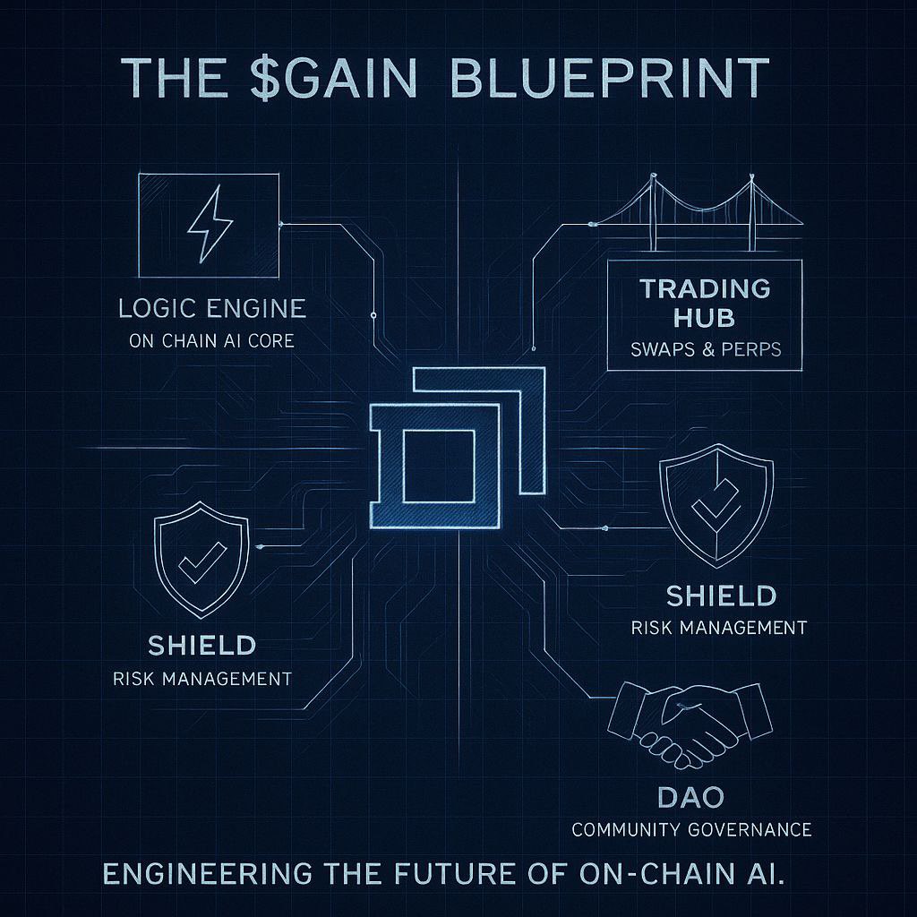 cyr9n's tweet image. no pain no $gain

check @degengain after workout bro. oversold for a while and now it&apos;s pumping back to it&apos;s reel position. 

EcMzzinq67zZmxxxAcSSvCuRVfabdyE4jRMxxzqPgVfz