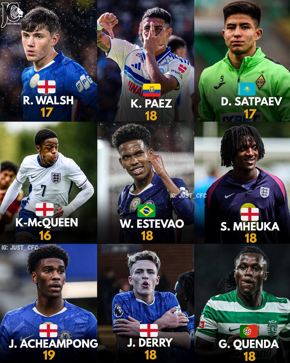 Chelsea’s Future is 𝐅𝐔𝐂**** 𝐒𝐀𝐅𝐄 🏴󠁧󠁢󠁥󠁮󠁧󠁿🔐