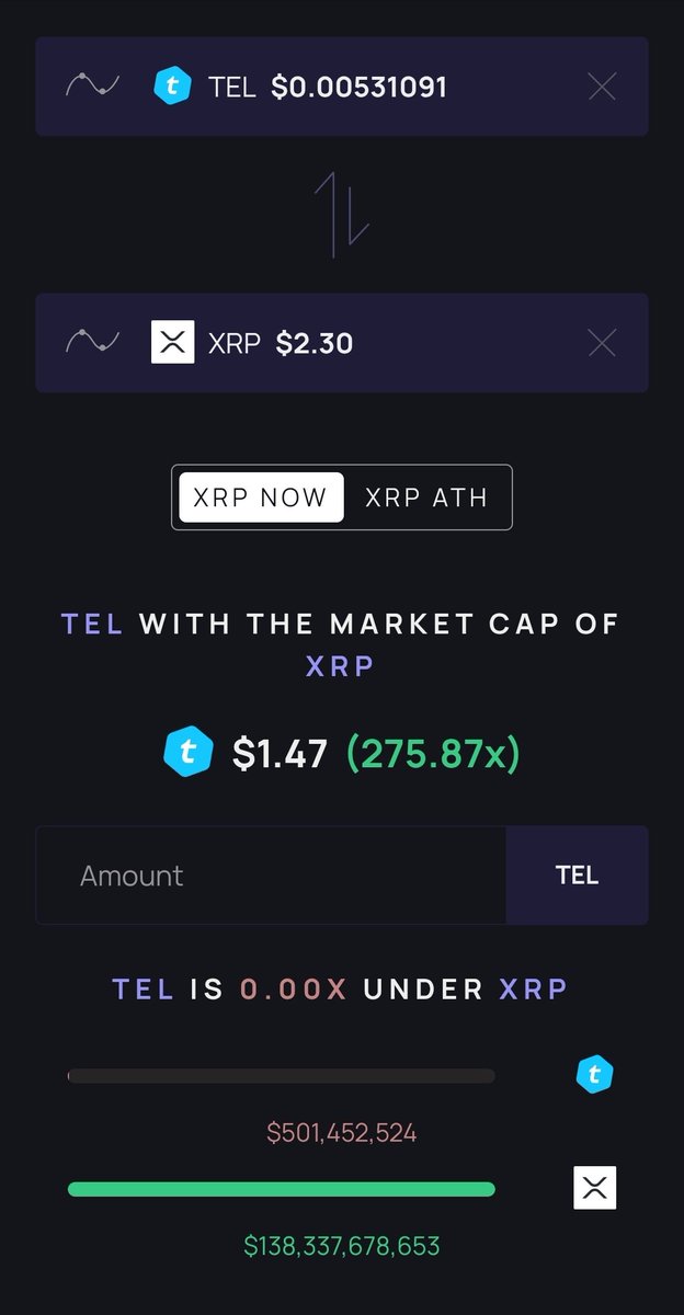 Toro66Qnt's tweet image. Why not? $TEL
Go, TEL It On the Mountain. 📢 🎼🎶
businesswire.com/news/home/2025…
