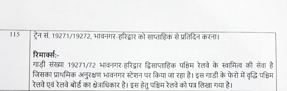 पवित्र यात्रा धाम उत्तराखंड के विकाश हेतु ट्रेन नो :– 19271/19272 को प्रतिदिन संचालित है किया जगे जिसे अखी संख्या में प्रयटन उत्तराखंड ओर हरिद्वार की मुसफरी कर सके साथी ट्रेन में स्लीपर कर AC कोच की संख्या बढ़ाई जगे <a href="/RailMinIndia/">Ministry of Railways</a> <a href="/DRM_BVP/">DRM Bhavnagar</a> <a href="/AshwiniVaishnaw/">Ashwini Vaishnaw</a> <a href="/CMOGuj/">CMO Gujarat</a> <a href="/ukcmo/">CM Office Uttarakhand</a>