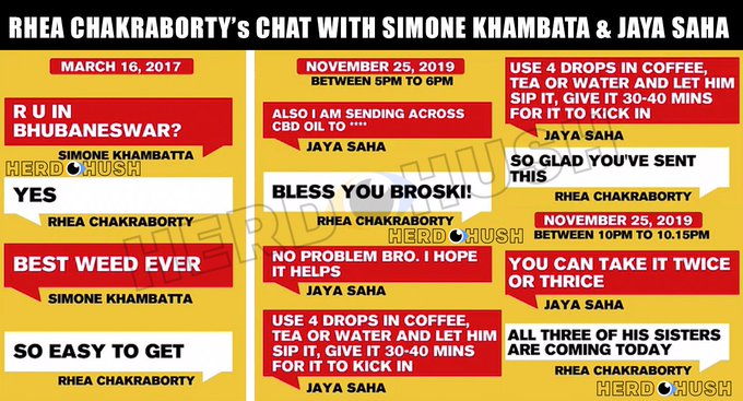 Poor Rhe@ always gets stuck with "druggie" and "dominating" boyfriends who ask her to order drugs for them on gunpoint and Tai is left with no other option but to oblige. Story of her life since 2017! <a href="/CBIHeadquarters/">Central Bureau of Investigation (India)</a> <a href="/dg_ncb/">Director General NCB</a> pic.x.com/JZRcBkpRyK 
Justice4SSR Need OfThe Hour