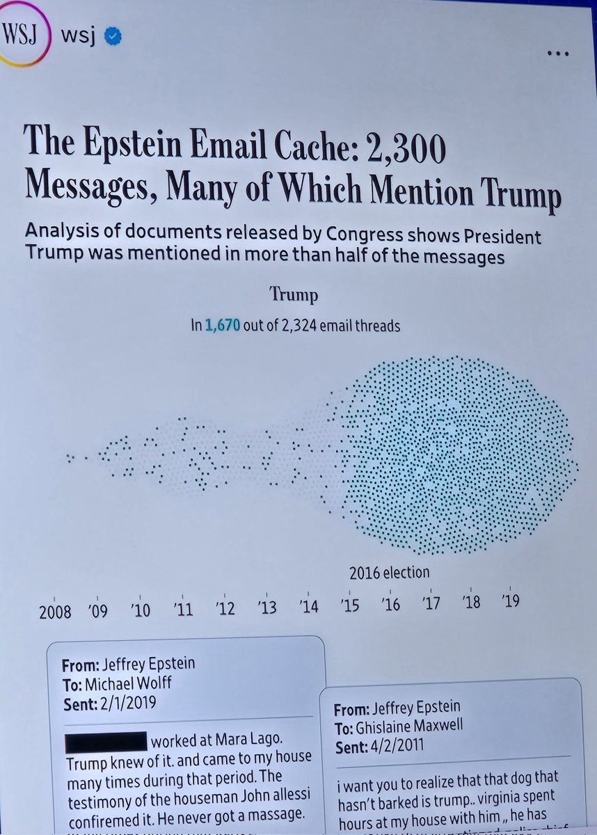 KrasnovHunter's tweet image. The dirtiest POTUS to grace the WH.