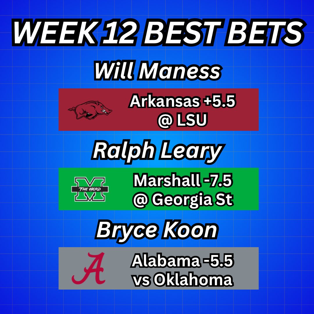 thecrowdedbooth's tweet image. Week 12 Best Bets presented by @FanDuel! Ralph is up by one on Bryce and Will with just a few weeks to go.