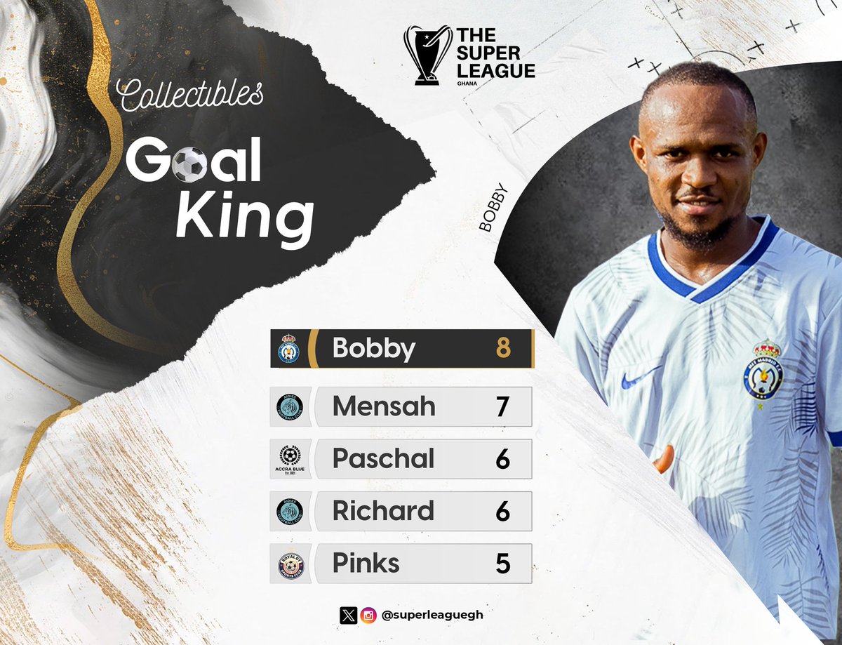 The Super League Ghana tweet media