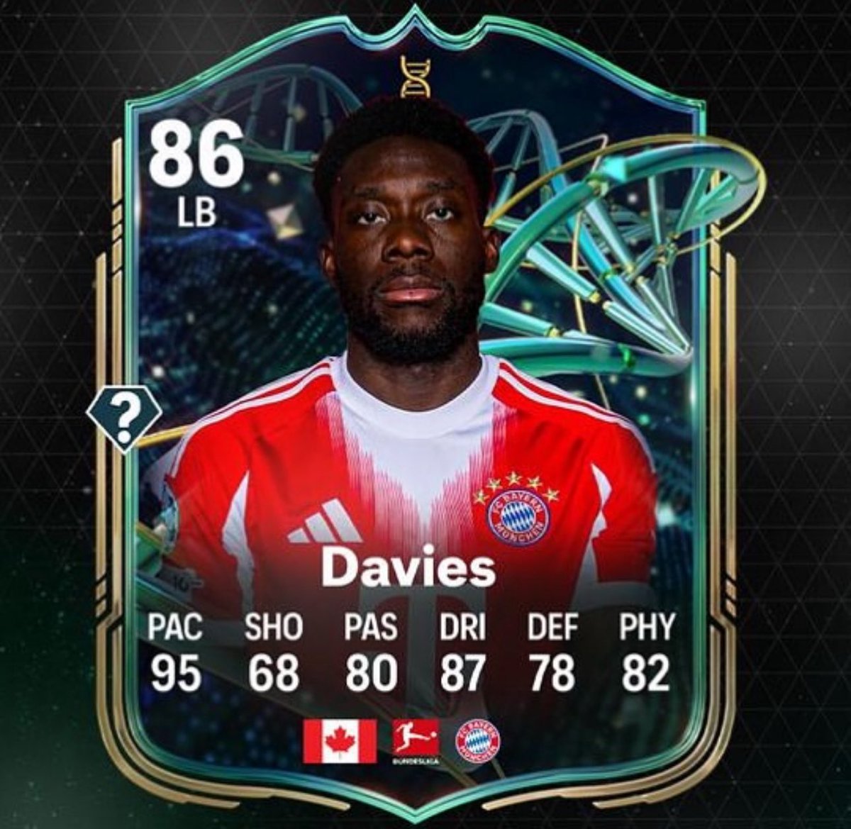 تطويره جديده قادمه للاظهره !! 🤯🤯🤯🚨

- تعطيك بلاي ستايل ذهبي 🔥
- تزيد لك اغلب الطاقات ⚡️ 
- تعطيك بلاي ستايلات فضيه ⚪️
- التطويره لمركز RB/LB 👍🏻
- ممنوع يكون عنده مركز CB ❌
- الريت بيكون 84 وتحت 🔻