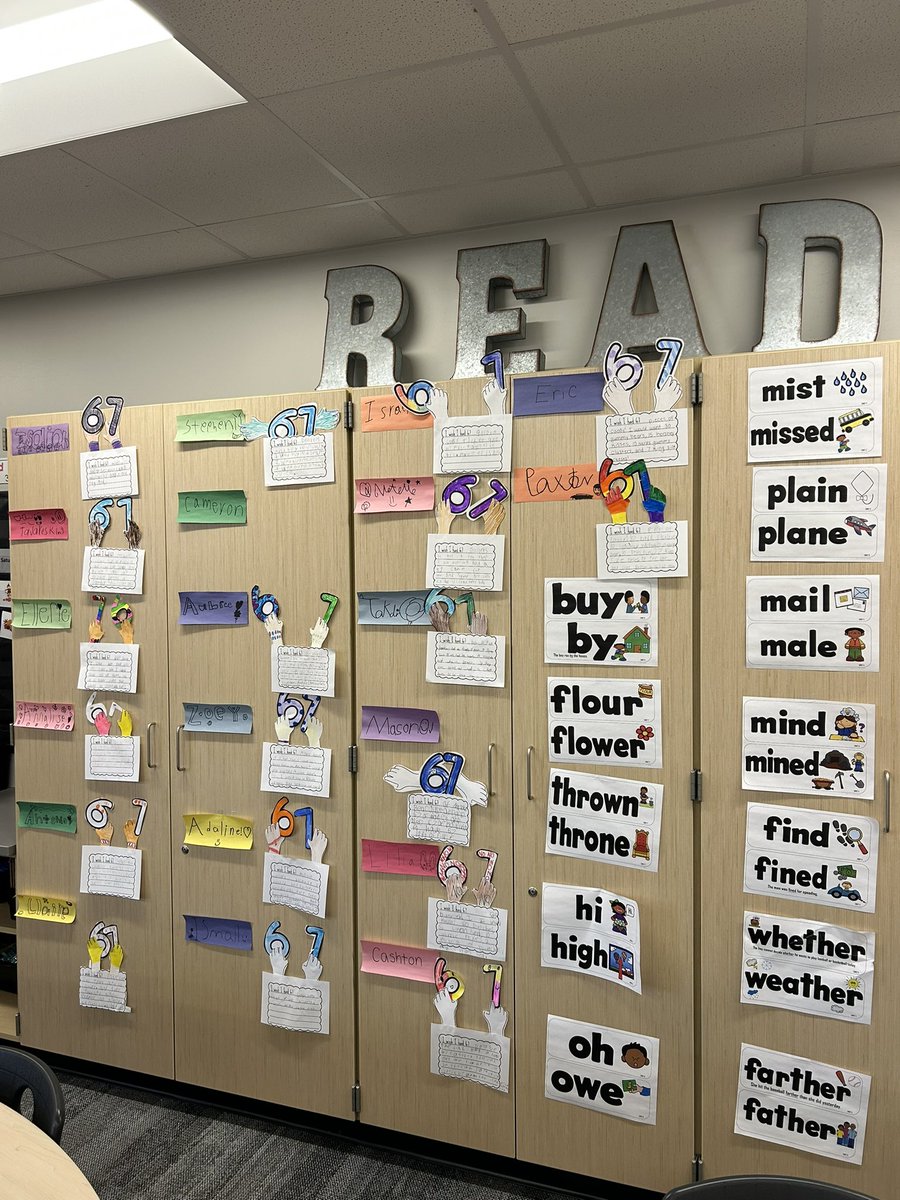 Celebrating the 67th day of school with paper crowns and an “I wish I had 67…” writing prompt🎉