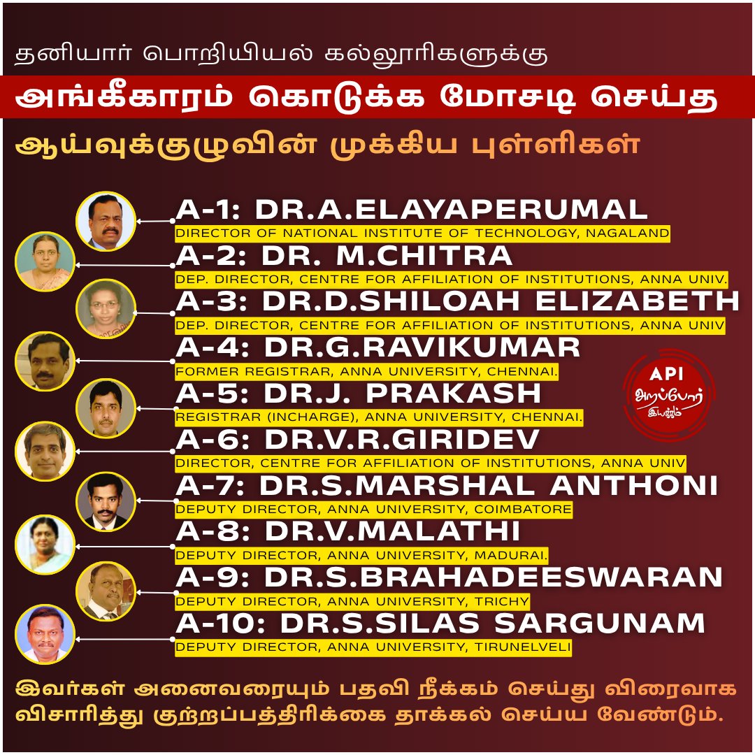 Arappor's tweet photo. எவ்வளவு பெரிய பெரிய அரசு பதவியில் இருக்கிறார்கள். இவர்களை நம்பி தமிழ்நாடு முழுவதும் உள்ள தனியார் பொறியியல் கல்லூரிகளுக்கு அங்கீகாரம் கொடுக்கும் மிகப்பெரிய பொறுப்பு கொடுக்கப்பட்டிருந்தது. விதிகளை பின்பற்றாத, மாணவர்களை ஏமாற்றி பணத்தை பிடுங்கும் கல்லூரிகளின் அங்கீகாரத்தை ரத்து செய்யும் மிக முக்கியமான பணி இவர்களுக்கு கொடுக்கப்பட்டிருந்தது.

ஆனால் இவர்கள் செய்தது என்ன? ஒரே பேராசிரியர் பல கல்லூரிகளில் வேலை செய்வதாக கணக்கு காட்டியதை கூட கண்டுபிடிக்காமல், மோசடி ஆய்வு செய்து, மாணவர்களை ஏமாற்றிய தனியார் கல்லூரிகளுக்கு ஆதரவாக செயல்பட்டு இருந்திருக்கிறார்கள். இந்த மோசக்காரர்களுக்கு தண்டனை கிடைக்கும் வரை அரசுக்கு அழுத்தம் கொடுக்க வேண்டியது நமது கடமை. நீங்களும் இந்த பணியில் இணைய https://t.co/XjRAPT8tlR அறப்போர் whatsapp குழுவில் இணையுங்கள். நாம் ஒன்றிணைந்து இந்த மெத்த படித்த மோசக்காரர்களுக்கு தண்டனை வாங்கி தருவோம். இவர்கள் மீது FIR பதிந்த அரசு இவர்களை பணி நீக்கம் செய்து விரைவில் இவர்கள் மீது குற்றப்பத்திரிக்கை தாக்கல் செய்ய வேண்டும் என்று வலியுறுத்துவோம்.

இந்த பேராசிரியர் மோசடி குறித்த விரிவான வீடியோ - https://t.co/VSjVUGFLbM