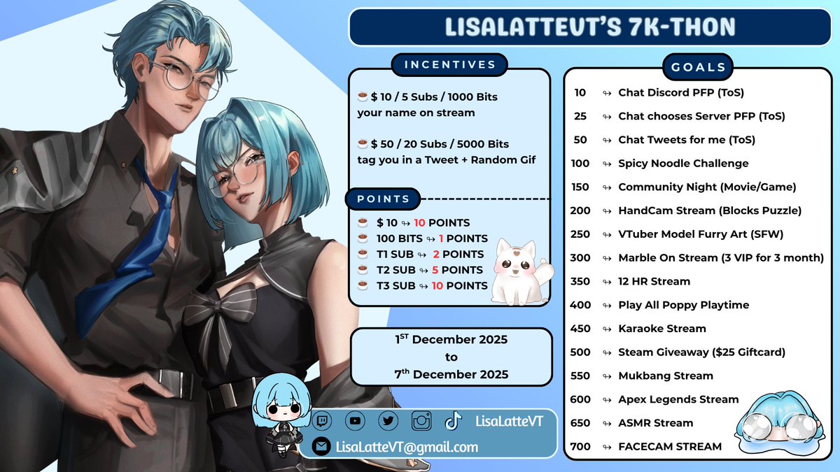 LisaLatteVT's tweet image. ✦ 𝐋𝐢𝐬𝐚𝐋𝐚𝐭𝐭𝐞𝐕𝐓'𝐬 𝟕𝐊-𝐓𝐡𝐨𝐧 ✦

I will be hosting a 7 days celebration for hitting 7K on the purple app!

It will be a point system for every dono + sub + bits ☕
Here are the Goals, Incentives &amp;amp; Points!

📅 01 Dec | ⌚10am GM+8

#Vtubers #vtuberuprising #ENVtubers