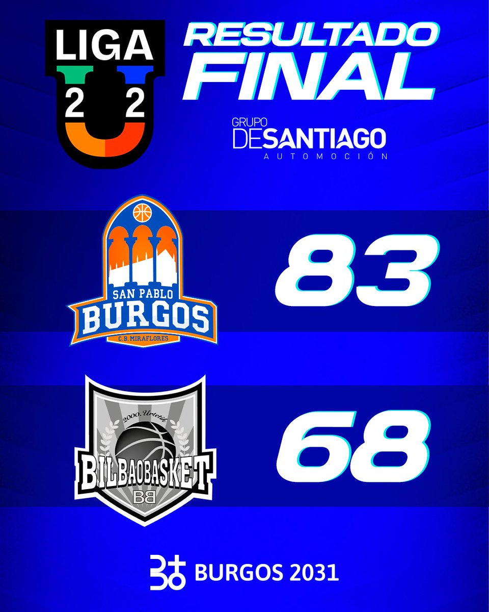 𝑭𝑰𝑵𝑨𝑳 🔚

Victoria de 𝒌𝒊𝒍𝒂𝒕𝒆𝒔 en el Coliseum ✌️

#LigaU #CanteraSPB 💙