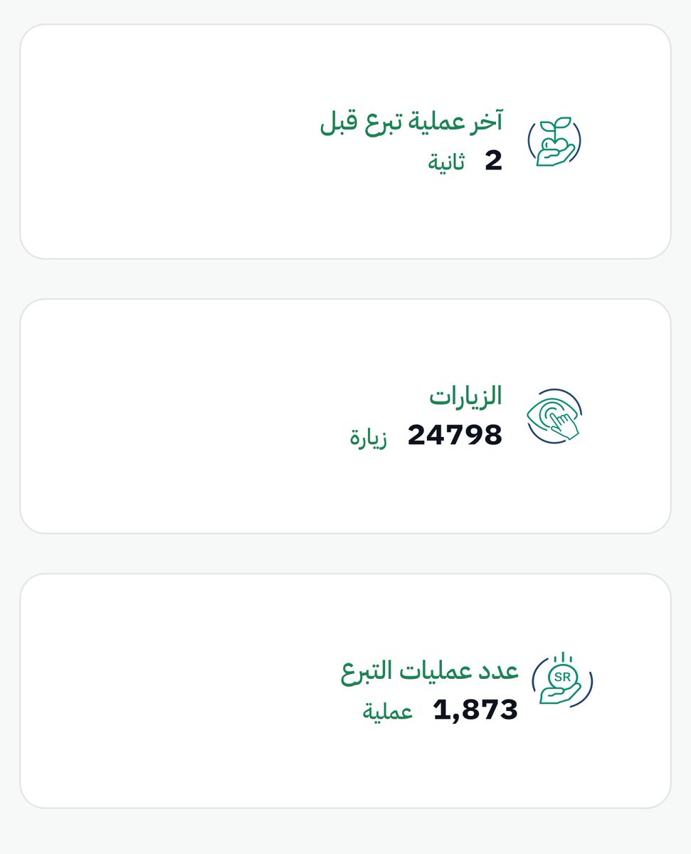 تحديث مستمر للمبلغ

المبلغ وصل أكثر من 30 ألف 
عدد المتبرعين تخطى 1850
آخر تبرع كان من ثواني 

ما شاء الله تبارك الرحمن .. الله يكتب أجركم ♥️

باذن الله قادرين نقفل المبلغ بالكامل قريب

التبرع أقل شيء بـ10 ريال؛ منصة احسان التبرع فيها سهل جدًا بضغطة زر 🤲

ehsan.sa/DonationCampai…