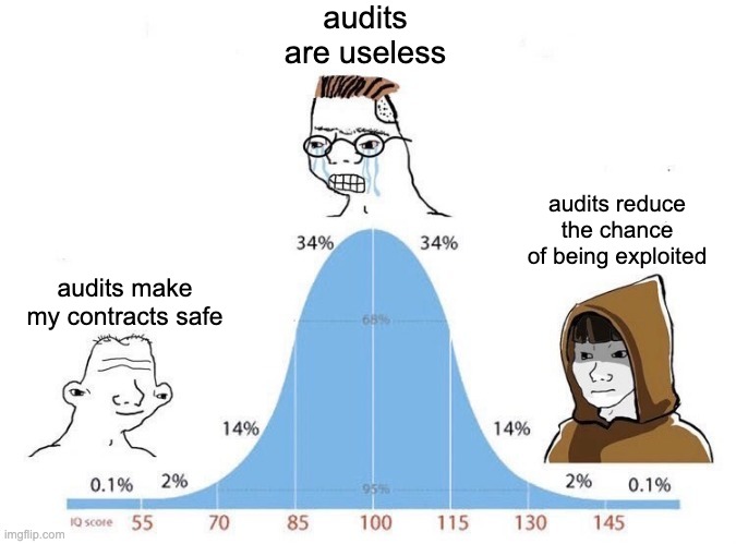 wakehacker_hq's tweet image. 