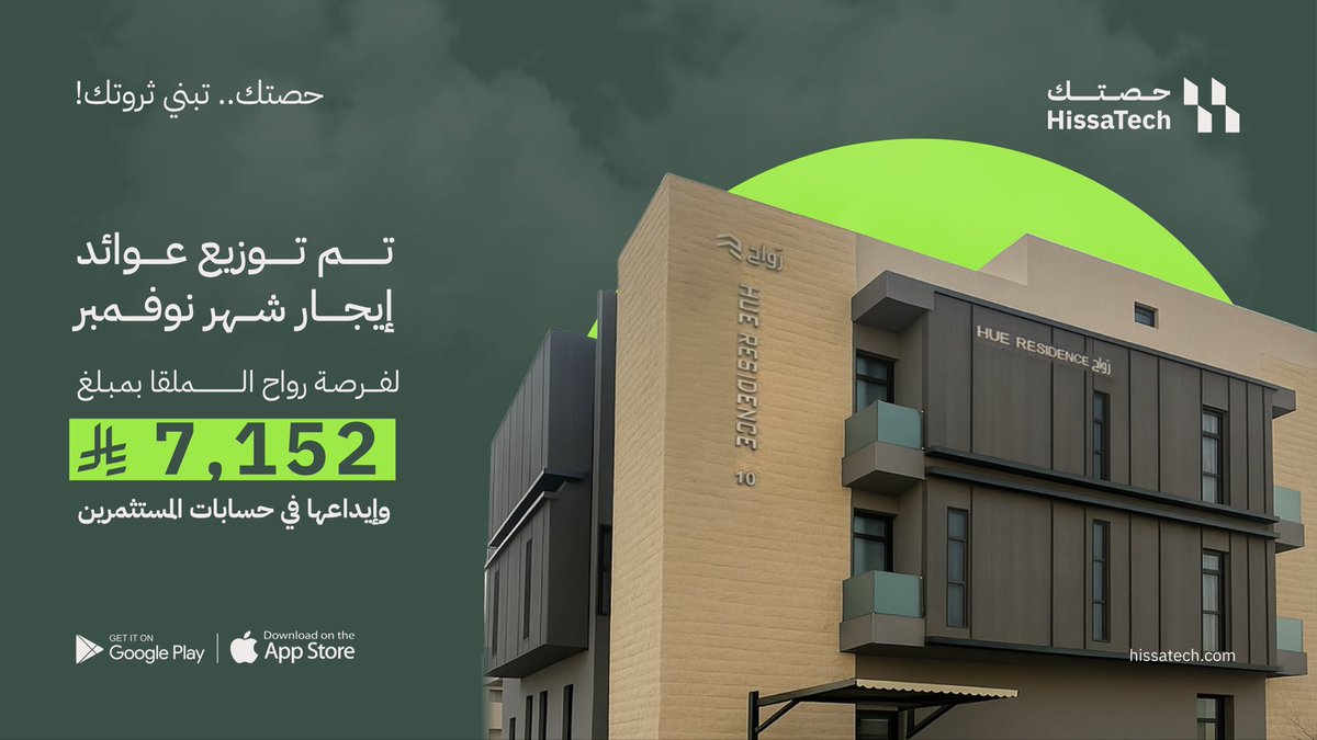 تم توزيع عوائد إيجار شهر نوفمبر لفرصة رواح الملقا  
وإيداعها في حسابات المستثمرين 💰💼