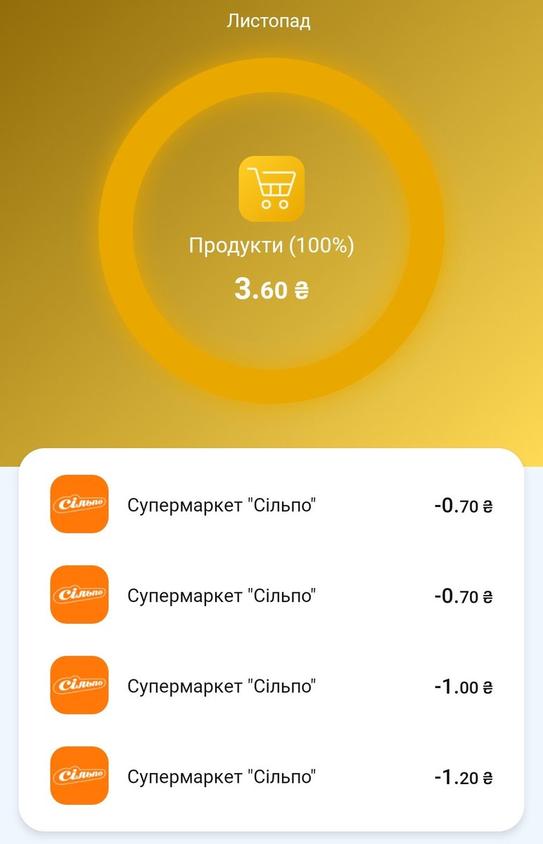 Скупився в сільпо