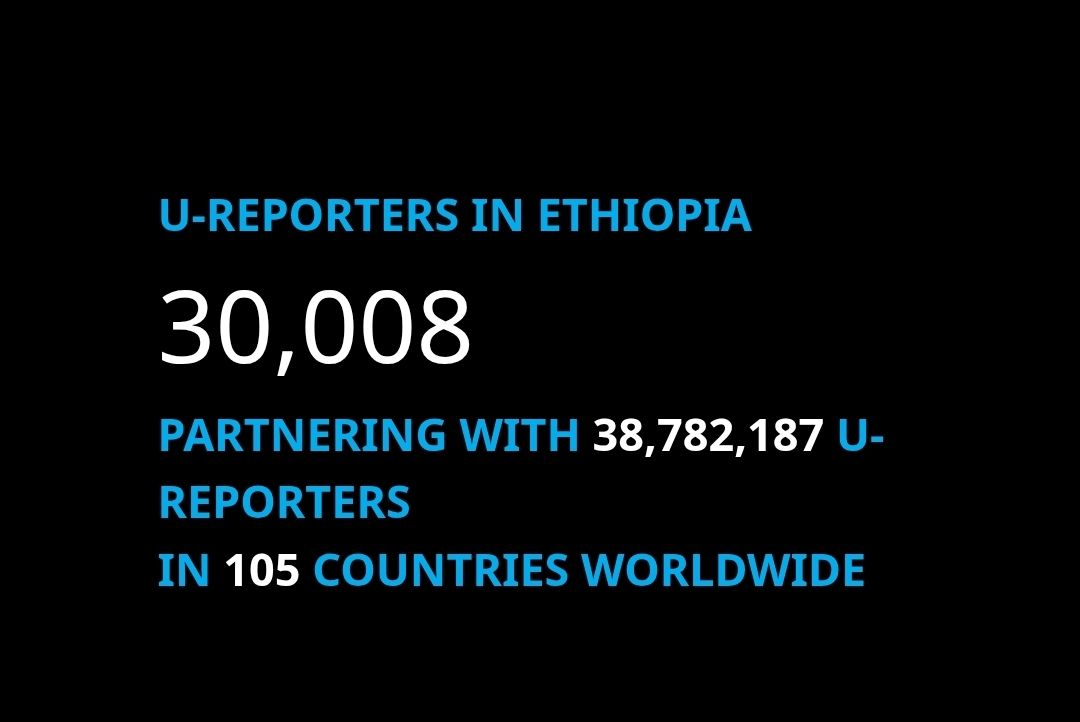 U-report Ethiopia tweet media