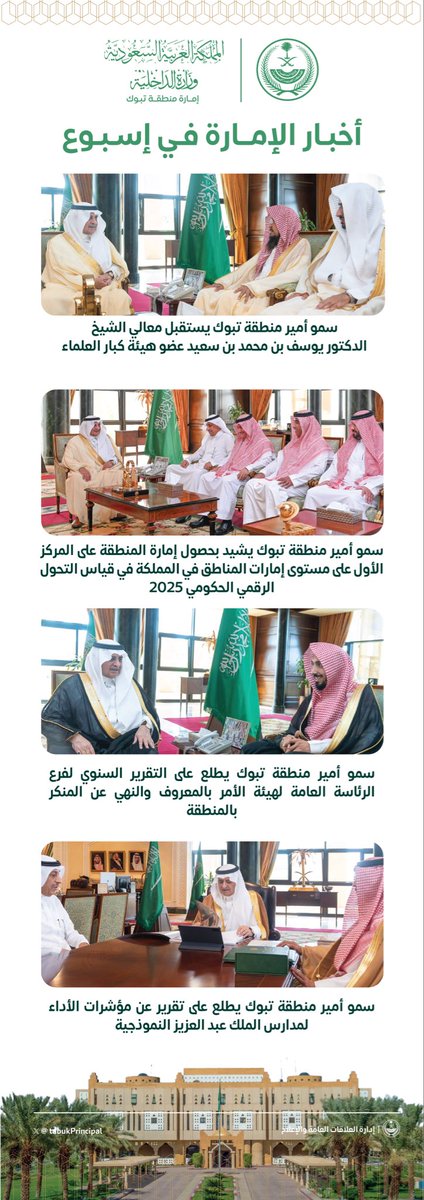 #انفوجرافيك ..
أخبار #إمارة_منطقة_تبوك في #إسبوع