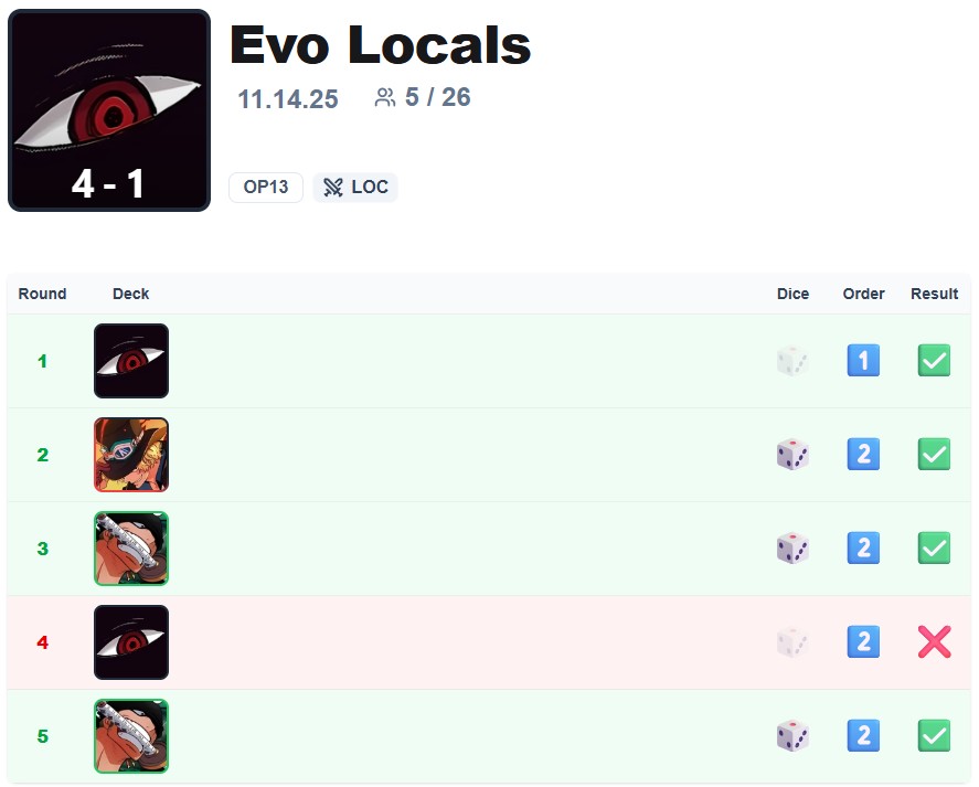 Craig McFann tweet media