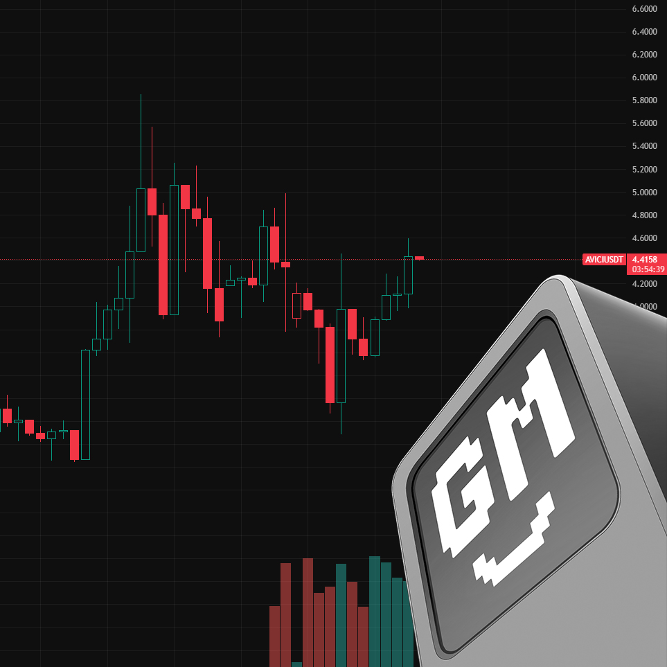 GM, say it back!

$AVICI peoples bank