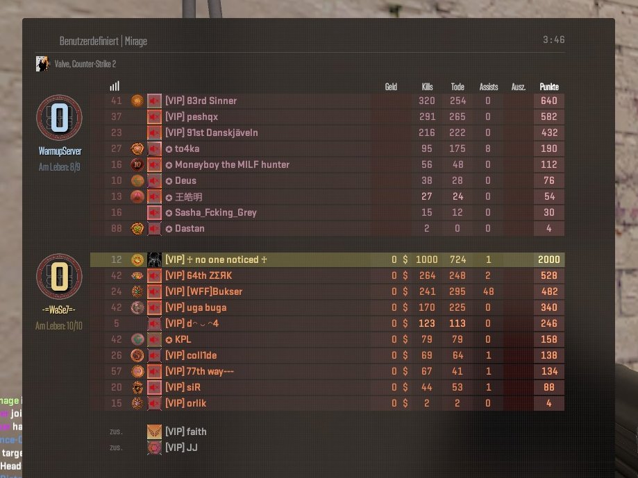 Back after 1 1/2 months hand injury.
1k dm kills to get back on track

<a href="/WarmupServer/">-=WarmupServer=-</a>