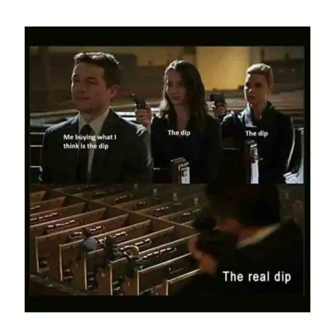 AetherXCapital's tweet image. Buy on dips during pullbacks, not during corrections when the dip continues to retrace   

It&apos;s just easier said than done 🤑