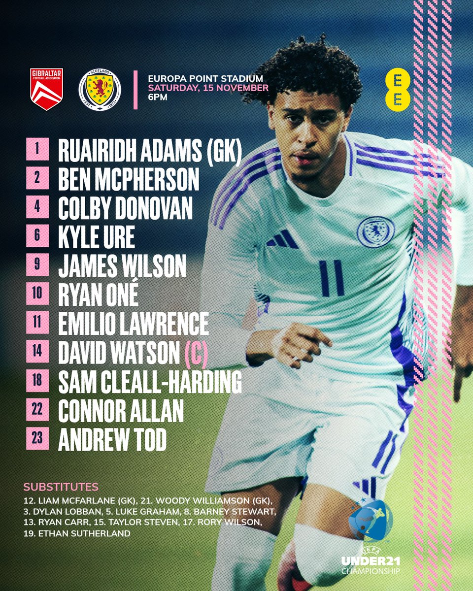 Scotland National Team tweet media