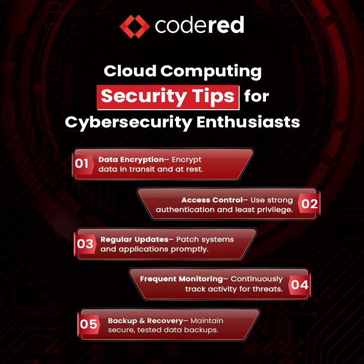 CodeRed_Pro's tweet image. Strengthen your company’s cloud security posture with fundamentals that every cybersecurity professional should keep sharp. The basics done right make the biggest impact!  What’s your take? Post your best tip in the comments below. ⚡ 

#CyberAwareness #CloudSecurity…