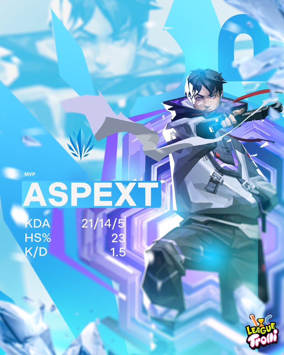 Frost Esports tweet media