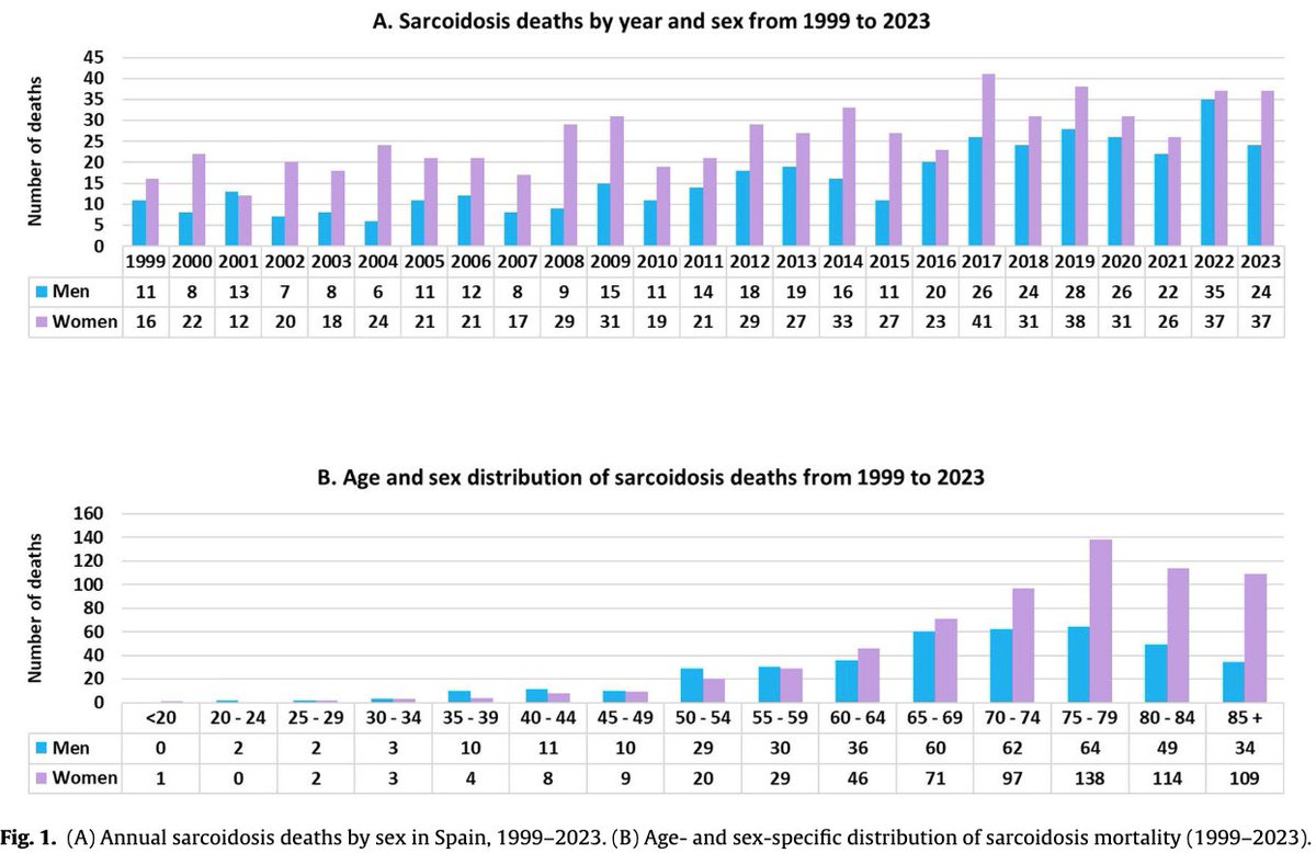 EPID_Separ tweet media