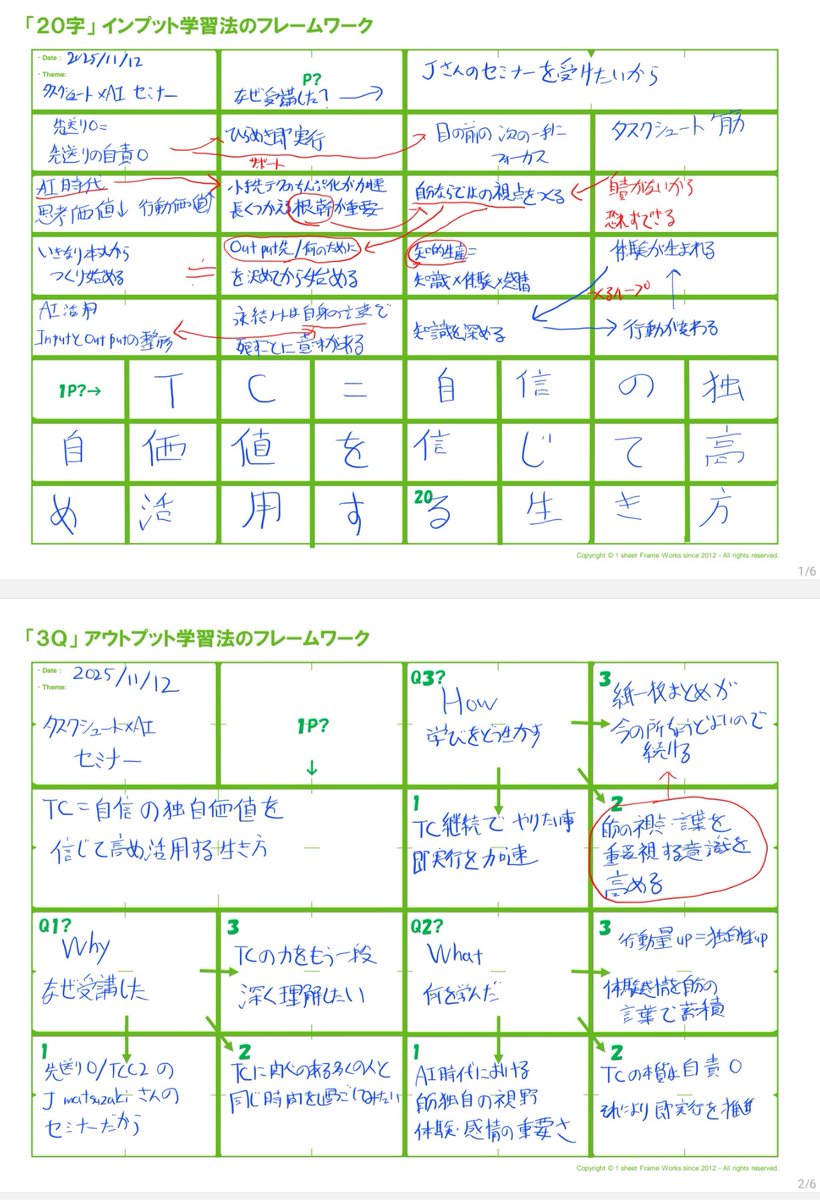 tech_invester's tweet photo. タスクシュートセミナーを受けて改めて自分の中でまとめ
このまとめ方と先日のセミナー、タスクシュートの力全てが自分のなかで繋がった感覚!本当に受講してよかったです!
#タスクシュート #TCC2 #紙一枚独学 https://t.co/iZ2pxOMvHu