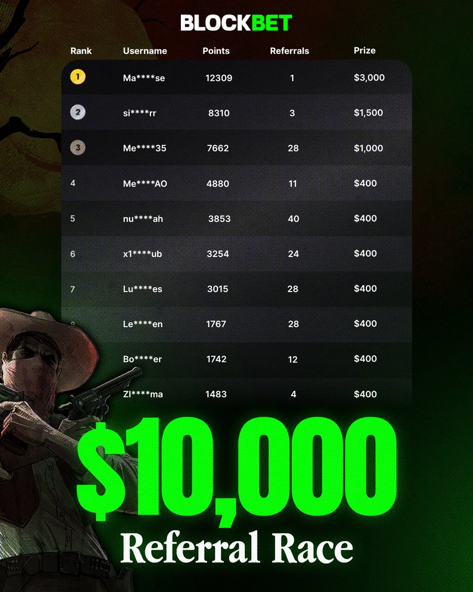 BLOCKBET 🔋 tweet media