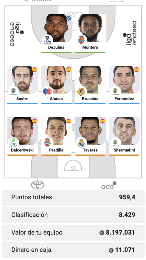 Branded Content tweet media