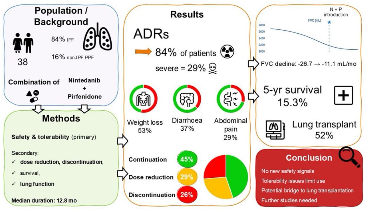 EPID_Separ tweet media