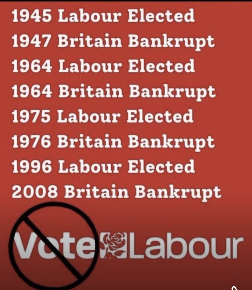 The WOWS tweet media