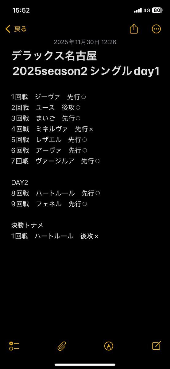 amusureibu's tweet image. お疲れ様でした