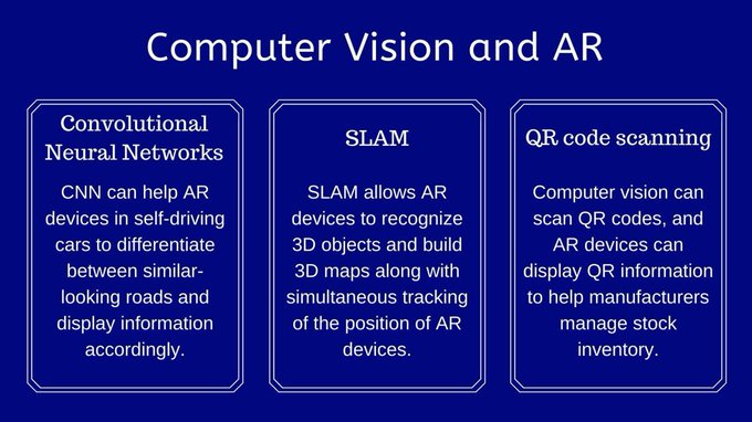 DigitalMasterCh's tweet image. The use of computer vision for #AR will help devices to build a more accurate augmented environment by helping it to determine where to place virtual images in accordance with real space. bit.ly/2Ahkj8a @BBNTimes_en @antgrasso thx @lindagrass0 #AI #ComputerVision