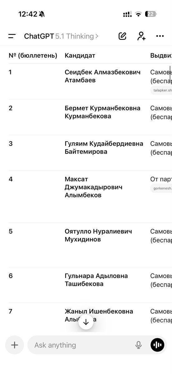 Almaz Bazarbaev tweet media