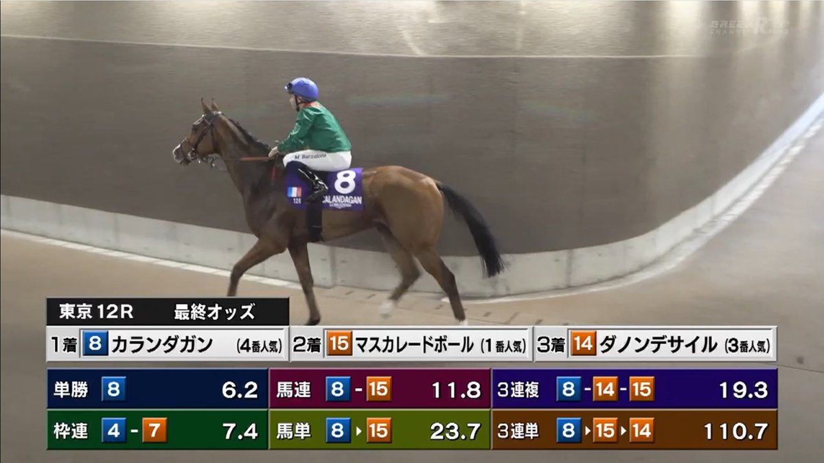 アーモンドアイ